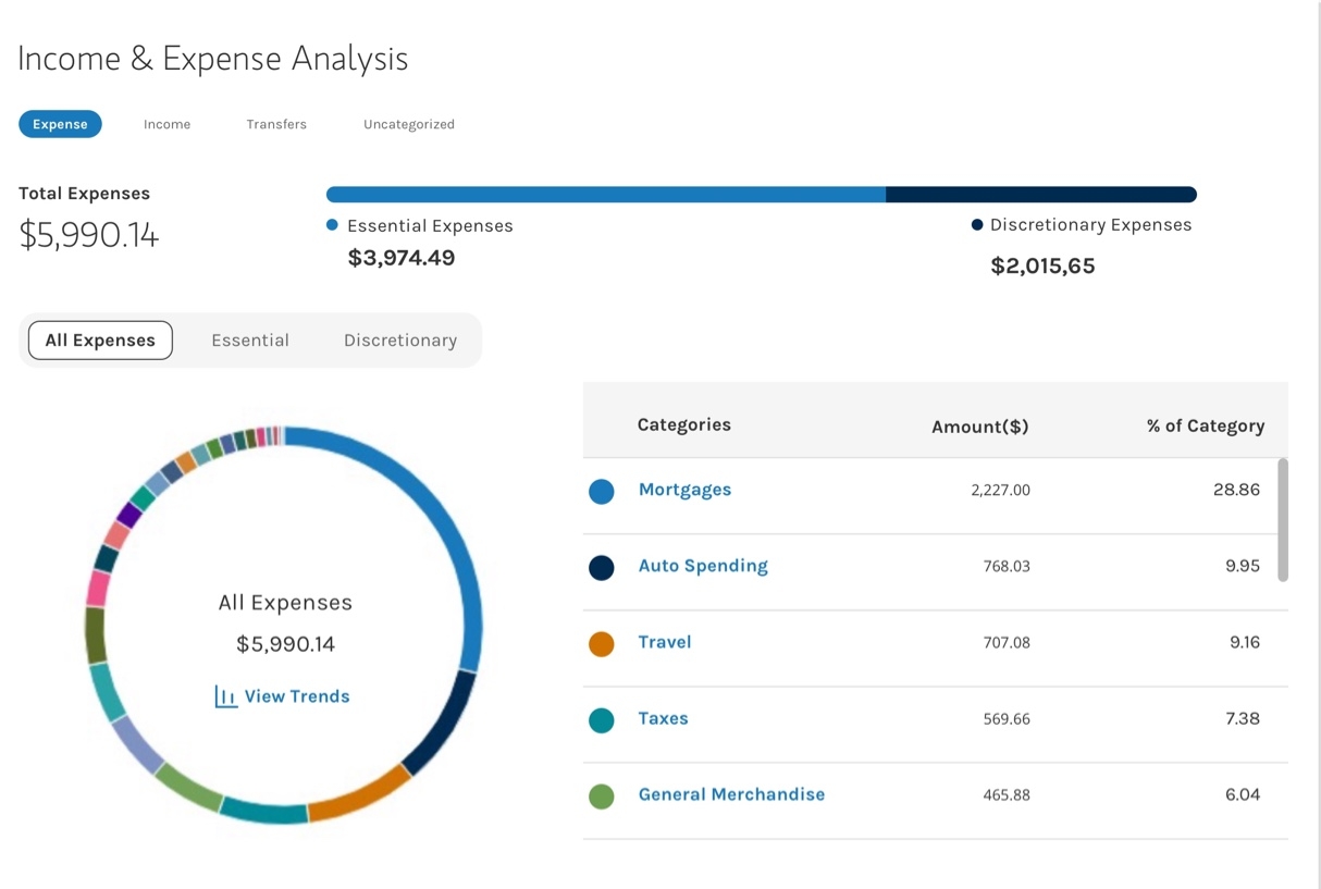 Morganstanleyclientserv Com Clientserv Login Page Login Pages Info